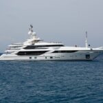 What to Pack for Your Yacht Vacation: The Ultimate Checklist