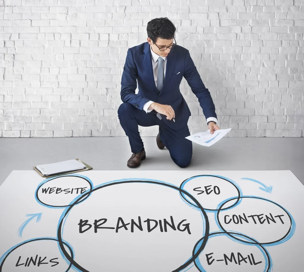 Building Brand Loyalty