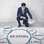 Building Brand Loyalty
