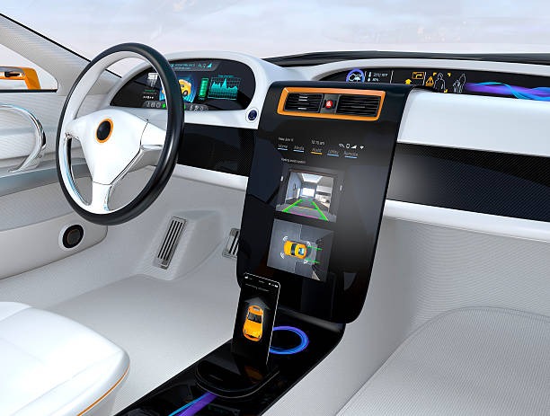 Future of Automotive Electronics