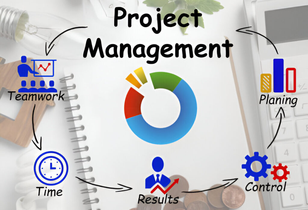 Project Management Jobs