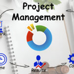 Project Management Jobs