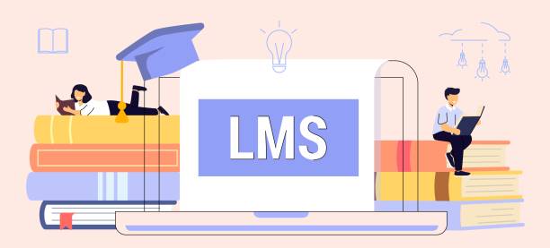 LMS in University-Level Online Learning