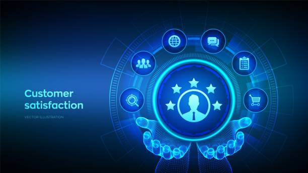 Smart Software Customer Retention