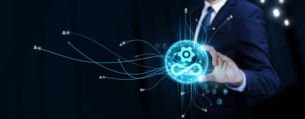 Cloud Monitoring with AWS