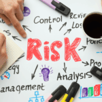 Risk Management for Investors