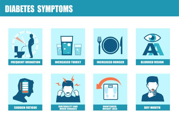 Guillain-Barré Syndrome Explained