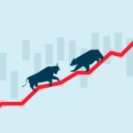 Best Time to Trade on Binomo