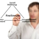 Substance Use Recovery