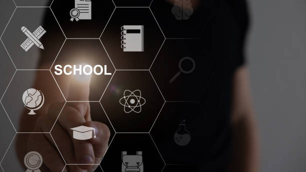 Right Technical School