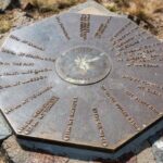 Memorial Plaques in Melbourne