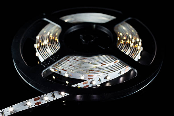 Wholesale LED Strip Lights