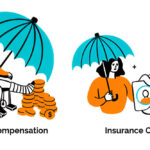 Term Insurance vs Personal Accident Insurance