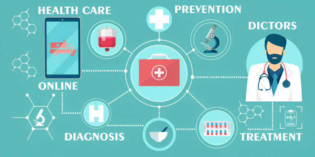 Etiology, Prevention, and Emergency Care