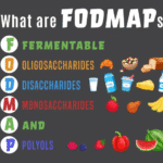 FODMAPs Explained