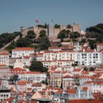 Real Estate Tokenization Portugal