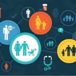 Comprehensive Guide to Chicago Group Health Insurance Options