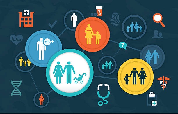 Comprehensive Guide to Chicago Group Health Insurance Options