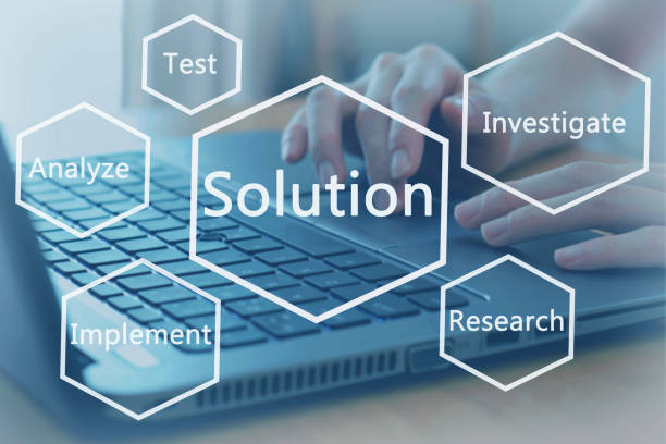 Right IT Solutions Your Business Needs