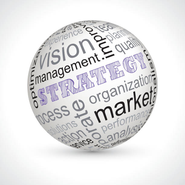 Birmingham SEO Company Strategies