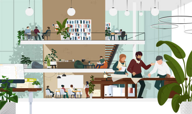 Workplace Environment